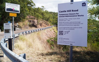 CASTLE HILL CLOSURE