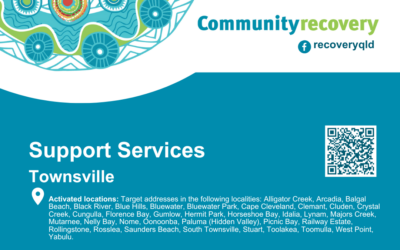 HELP IS AVAILABLE: SUPPORT SERVICES TOWNSVILLE